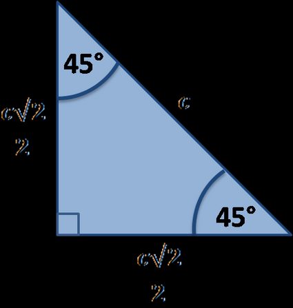 Triângulo 45 45 90 com ângulos e comprimentos dos lados marcados, em relação ao comprimento da hipotenusa c.