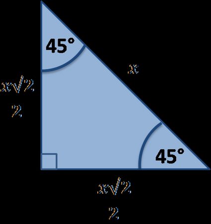 Triangle rectangle isocèle : triangle 45-45-90 avec la longueur de l'hypoténuse indiquée.