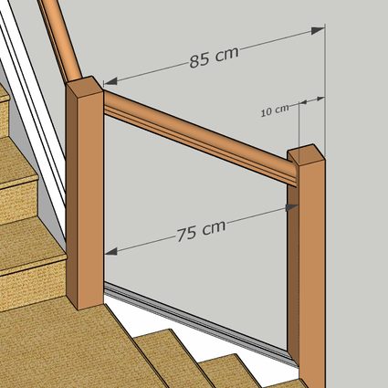 Illustration of a stair railing portion with an inside railing distance of 75 cm.