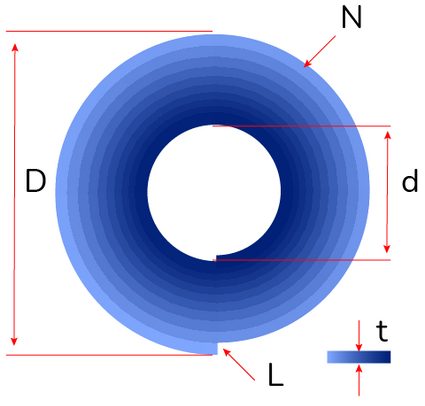 Archimedean spiral and its dimensions.