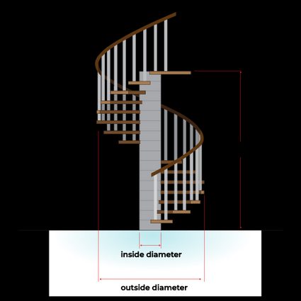 Elevation view of a spiral staircase showing its inside and outside diameters and its total rise.
