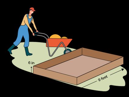 Square feet to cubic yards calculation.