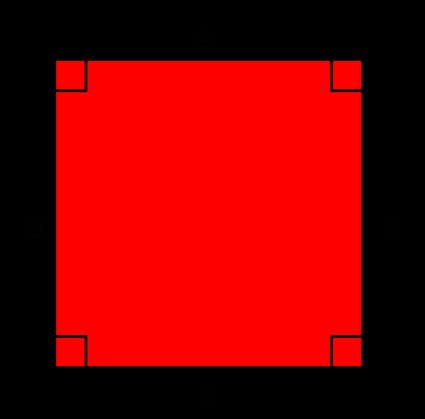 square with side a, area of a square