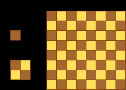 Explanation of area of the square concept. Square units