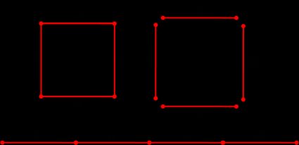 Image explaining how to find the perimeter of a square