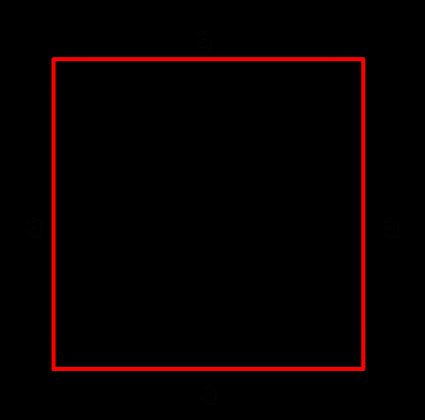 Image presenting perimeter of a square