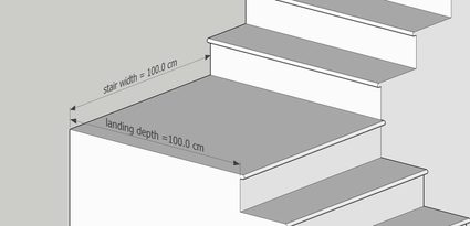 Illustration of the staircase portion showing the landing depth and stair width dimensions.
