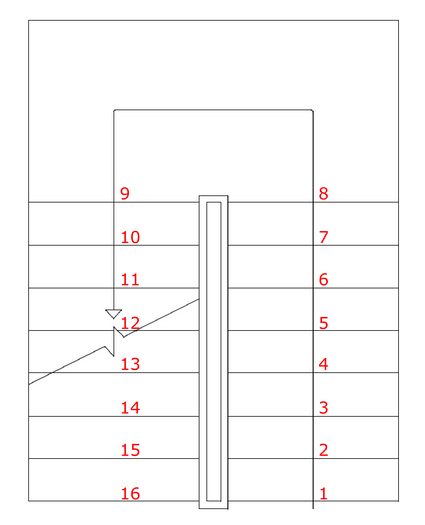 Treppenplan mit nummerierten Treppenstufen