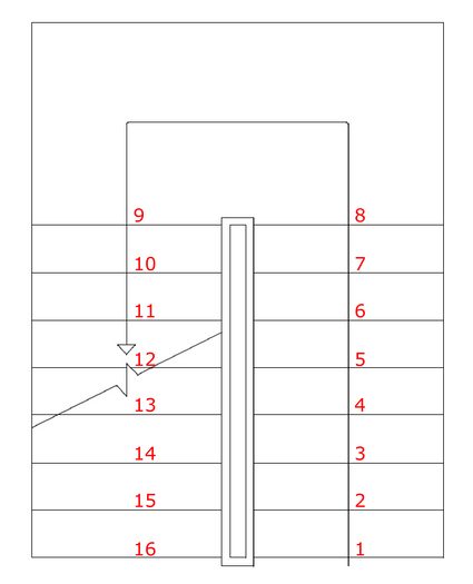 Pianta delle scale con scale numerate