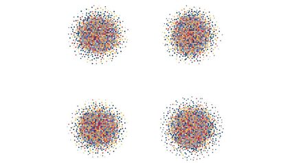 Example of four clusters of data with several samples