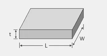 Illustration of a rectangular plate that shows its length, width, and thickness.
