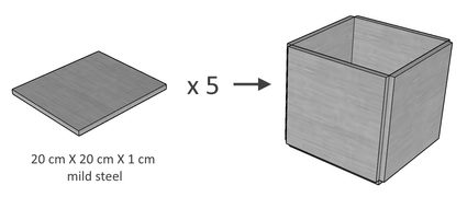 Ilustracja stalowej płyty o wymiarach 20 cm × 20 cm × 1 cm, która jest formowana w celu wykonania formy do produkcji betonowych bloków w kształcie sześcianu.