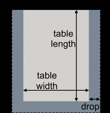 Booth table and tablecloth