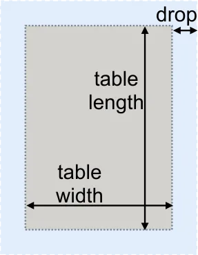 Table and tablecloth dimensions for rectangle.