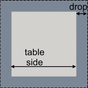 Square table and tablecloth
