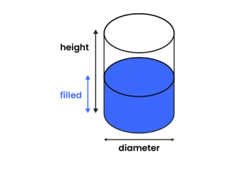 Image montrant une cuve cylindrique verticale dont les dimensions sont indiquées.