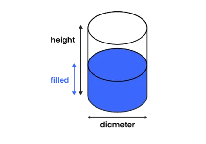 Image showing a vertical cylinder tank with labeled dimensions.