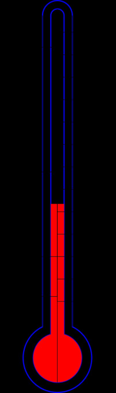 A double themrometer