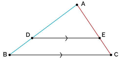 Triangle proportionality theorem image