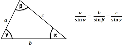 Illustration des Sinussatzes. Dreieck mit den Seiten a, b, c und den Winkeln α, β, γ.