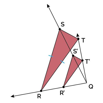 Graphic representing the previous example