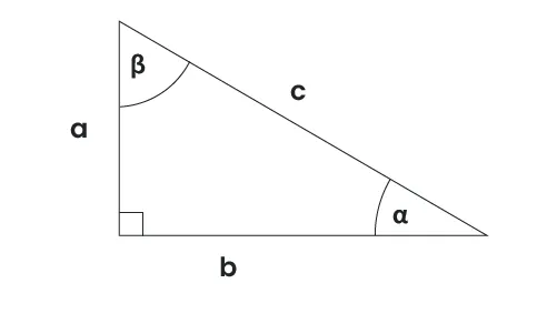 Trig Calculator | Trigonometric Calculator