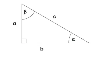 Diagrama ilustrando um triângulo retângulo com suas variáveis trigonométricas.