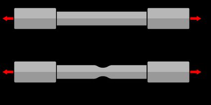 A material specimen under tension exhibiting necking.