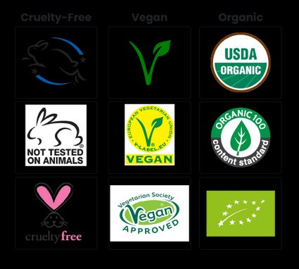 Loghi di prodotti privi di crudeltà animale.