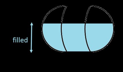 Tanque de cápsula horizontal com dimensões marcadas.