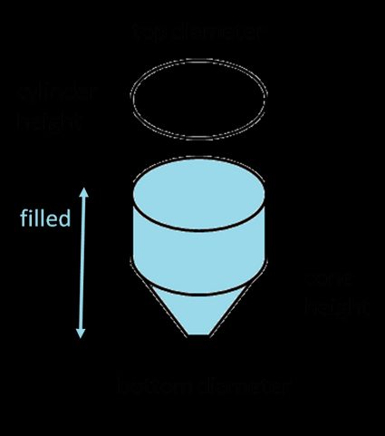 Cone bottom tank with marked dimensions.