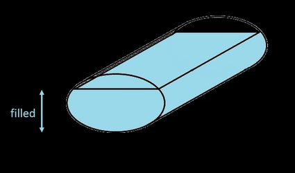 Tanque oval horizontal com dimensões marcadas.