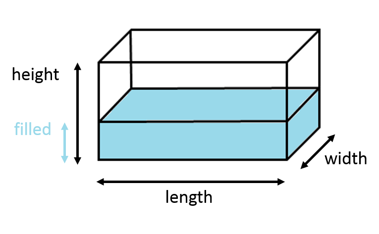 trapezoidal prism calculator volume