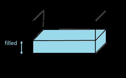 Rectangular tank with marked dimensions.