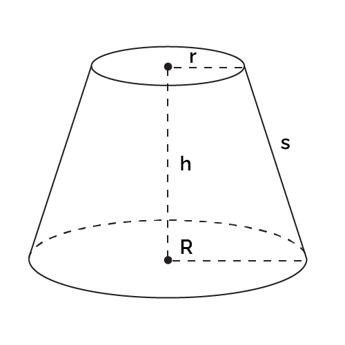 Image of a truncated cone with height, slant height, and radii marked