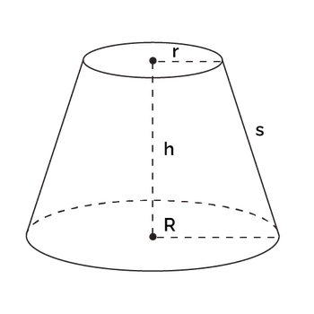 Image of a truncated cone with height, slant height, and radii marked.