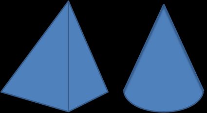 pyramid volume, cone volume formula