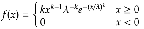 Weibull distribution pdf