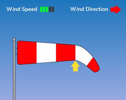 Three-segment windsock