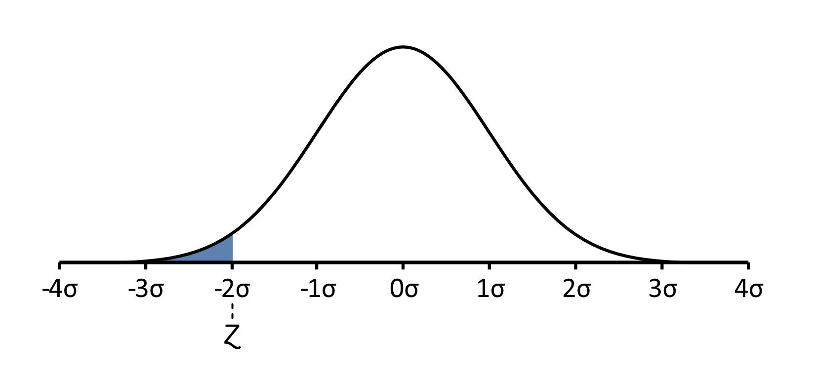 【DEVIATION】DV PELE 01 z_score_-2.png