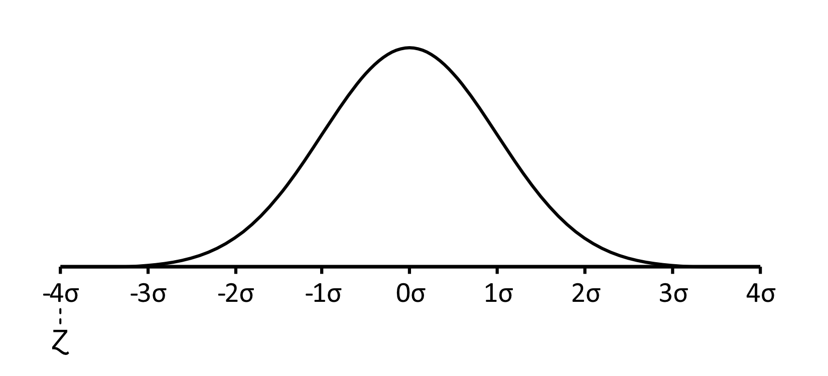 z_score_1.25.png